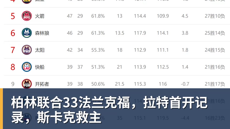 WTT官宣:王楚钦因伤退出蒙彼利埃冠军赛 连续退赛何时复出未知 - 星空体育(中国)官方网站 - STAR SPORTS