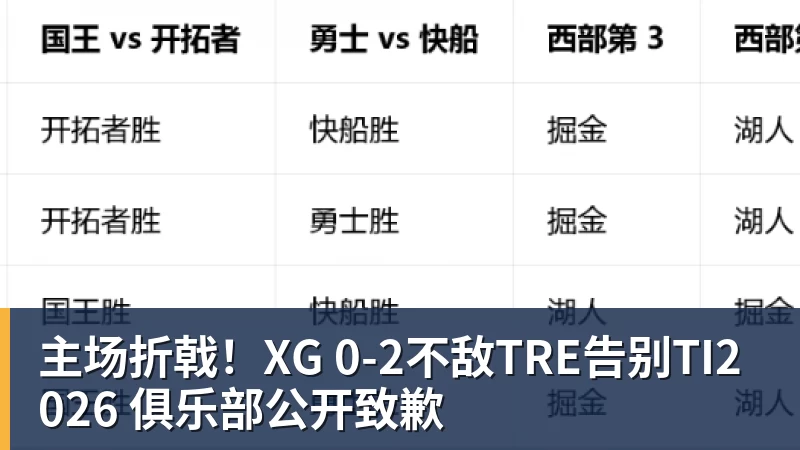 20岁身价超5000万镑,他两年前还在青训营洗球衣 - 星空体育(中国)官方网站 - STAR SPORTS